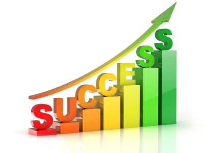 Personal Growth